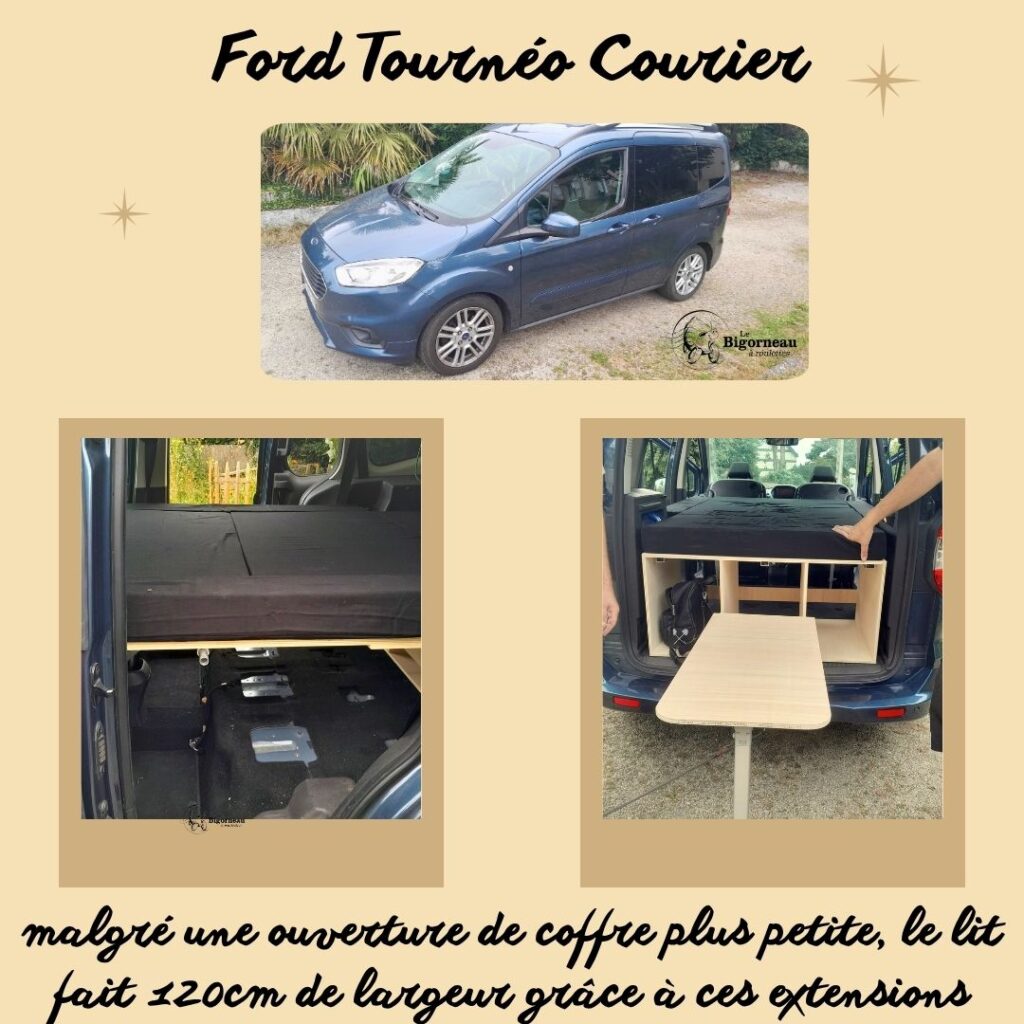 L’aménagement futé pour voyageurs inspirés.