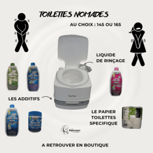 Toilettes chimiques Porta potti 145 Thetford