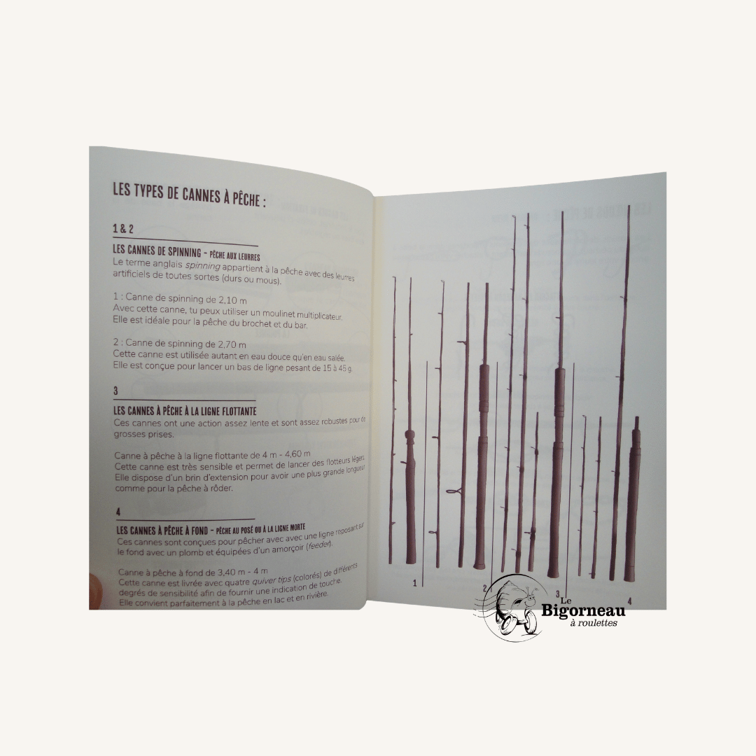 Carnet de voyage "Pêche" – Image 3